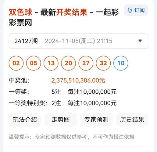 007期张雨双色球预测奖号:红球杀尾数 007期张雨双色球预测奖号:红球杀尾数