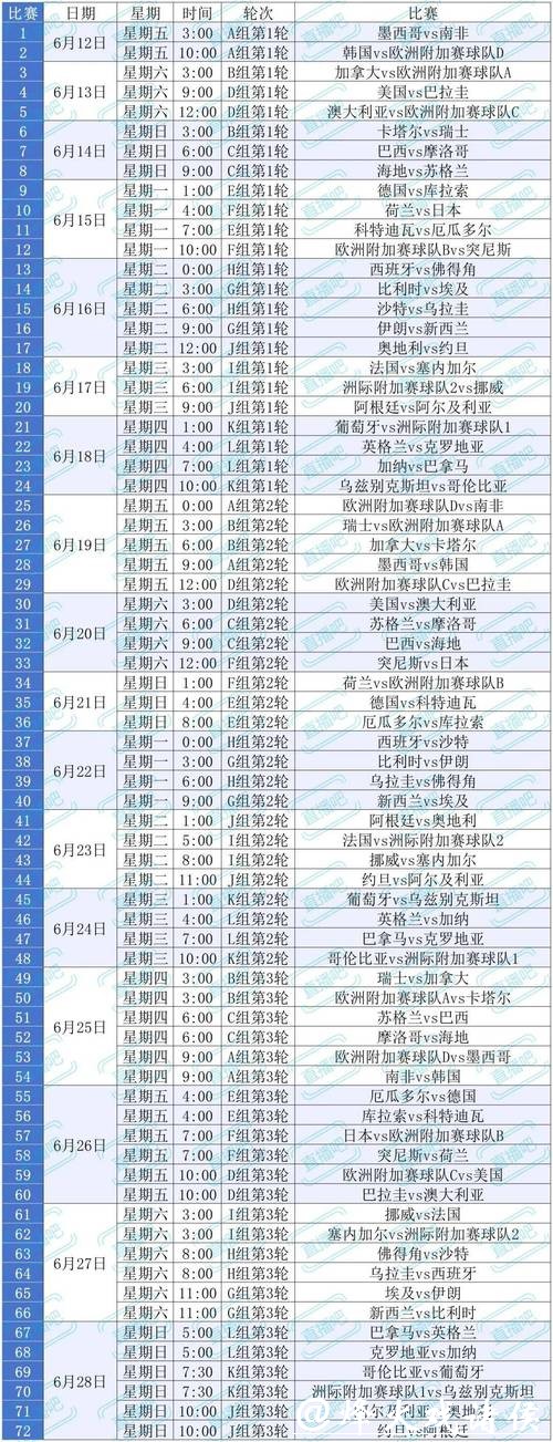 最全2026世界杯买球平台对比 最全2026世界杯买球平台对比