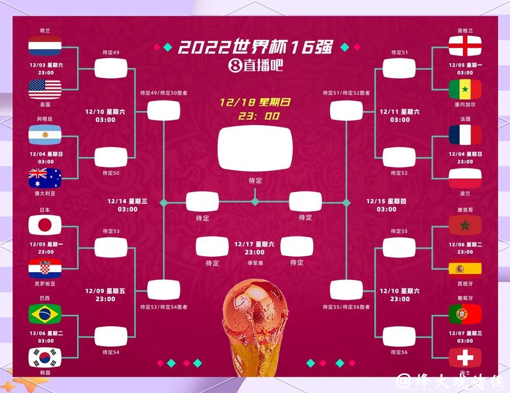 世界杯竞猜平台:实时赛事分析与预测 世界杯竞猜平台:实时赛事分析与预测